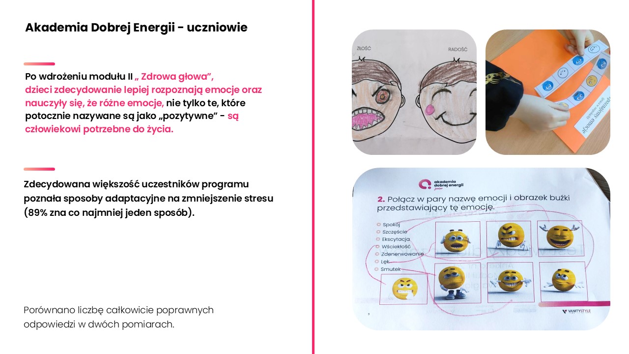 Wyniki – Moduł II: Zdrowa Głowa